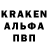 БУТИРАТ буратино Ken Pedersen